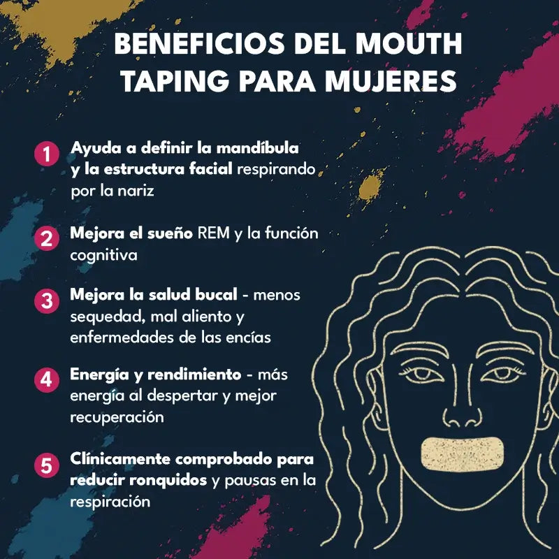 Sombra |  Tiras Para Dormir | Suministro Para 30 Dias