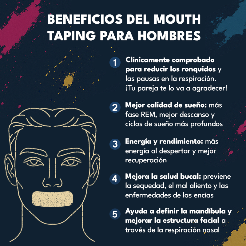 Tiras Para Dormir | Suministro Para 30 Dias | Sombra