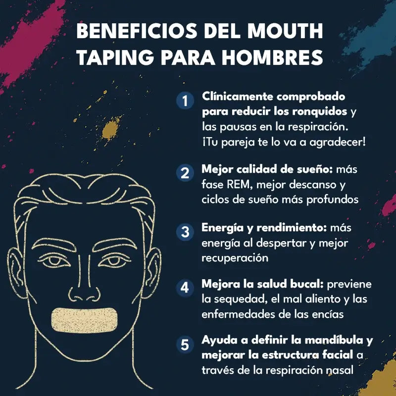 Sombra |  Tiras Para Dormir | Suministro Para 30 Dias